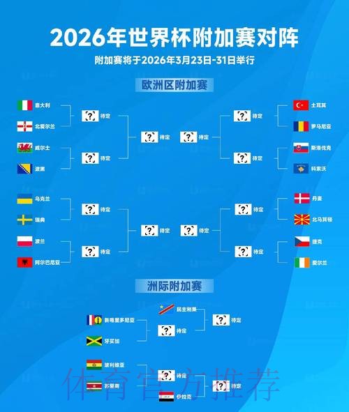 2026世界杯预测平台最佳 2026世界杯预测平台最佳